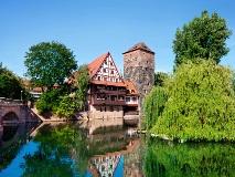 image-gallery